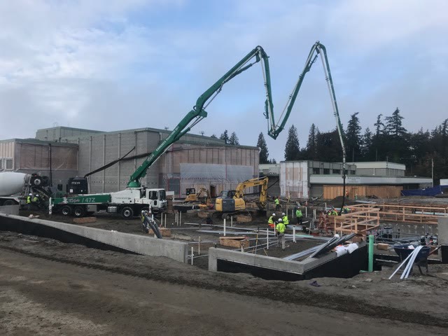 A concrete pump truck, excavator, and crews placing concrete for footings and walls